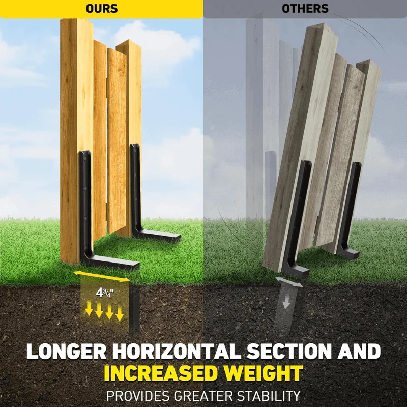 Factory direct sale ◼️ Heavy-duty fence post repair kit（Buy 2 Free Shipping）
